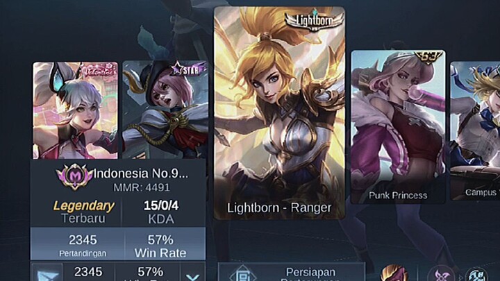 akhirnya:(
