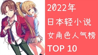 【2022年】日本轻小说女性角色人气榜TOP10，雪乃上榜！炮姐遗憾！