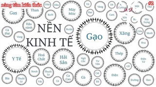 Nền Kinh Tế Vận Hành Như Thế Nào tập 2