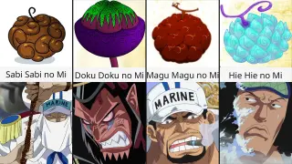 One piece World Government - Marines  and their Fruits (Devil Fruits)