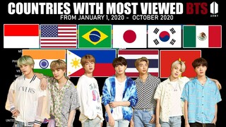 Countries with Most watch BTS on YouTube 2020 (JANUARY-OCTOBER) | KPop Ranking