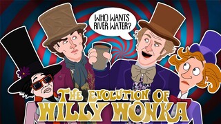 The Evolution Of Willy Wonka (ANIMATED)