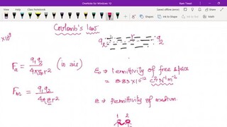 Electrostatics Lec 2 Coulomb's Law