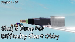 Skaj's Jump Per Difficulty Chart Obby [Stages 1-57] (ROBLOX Obby)