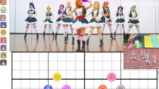 【Lovelive!】No brand girls walking animation