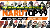 Top 10 Karakter Hasil Voting Sementara NARUTOP 99