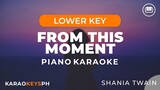 From This Moment - Shania Twain (Lower Key - Piano Karaoke)