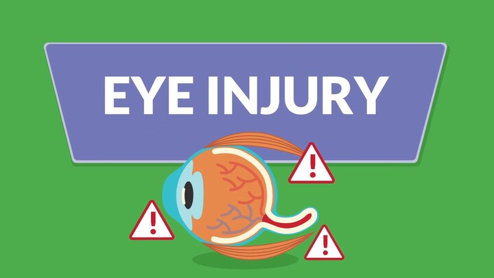 Eye Injury