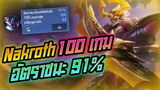 Rov: Nakroth เล่นนาครอส 100 เกมจะเป็นยังไงมาดูกันนนน!!!