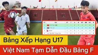 🔴Kết Qủa Và BẢNG XẾP HẠNG Bảng F U17 Châu Á 2023 | U17 VIỆT NAM Vượt Mặt U17 THÁI LAN