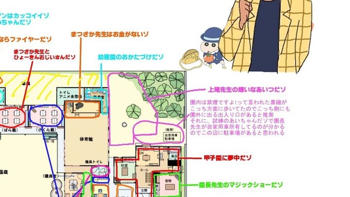 [Crayon Shin-chan] Phân tích cách bố trí trường mẫu giáo Futaba! ! !