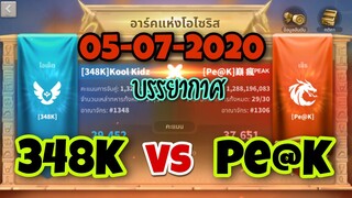 Rise of Kingdoms ROK (AoO) : 348K vs Pe@K