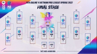 LỘ TRÌNH GIẢI ĐẤU FVPL SPRING 2022 - HƯỚNG ĐẾN SEA GAMES 31 VÀ EACC SUMMER 2022