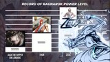 RECORD OF RAGNAROK 🔥🔥🔥 Power Levels | Strongest Characters | Shuumatsu no Valkyrie