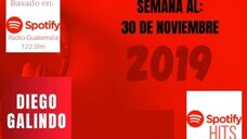 Spotify Hits 119: Ranking Guatemala al 30/11/2019