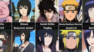 How Naruto Characters Changed in the Genjutsu World