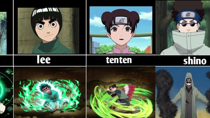 Naruto character young vs old