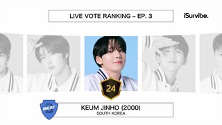 UL Ranking Ep3