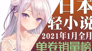 [อันดับ] อันดับยอดขายไลท์โนเวลประจำเดือนมกราคม 2021 (TOP10)