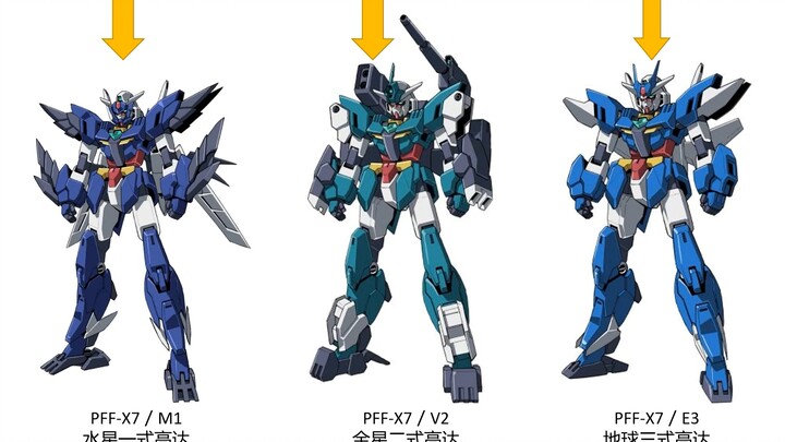 [Bagan Evolusi Tubuh Gundam] Bagan Evolusi Tubuh Penyelam Tempur Gundam Build