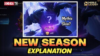 Free Mythic Skin, New Season, New Features, Upcoming Event and Hanabi's New Skin