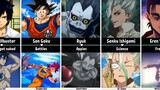 Anime Characters and Their Crushes