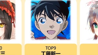 The most influential anime character, extremely popular!