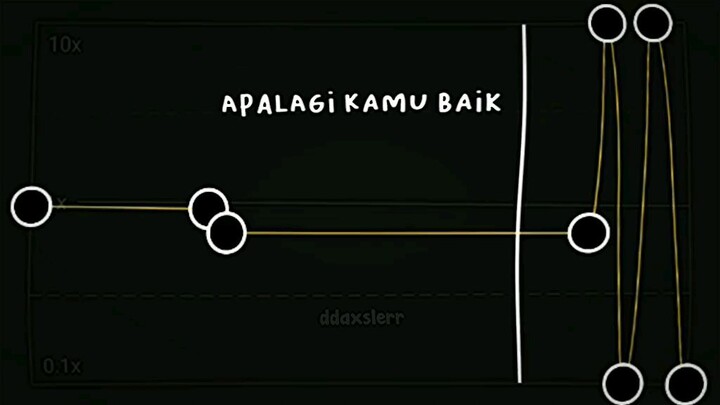 Jangan dengerin lagu ini,ntar nyesel 😅😅