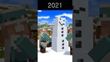 Evolution of Merge Snowman - Minecraft Animation