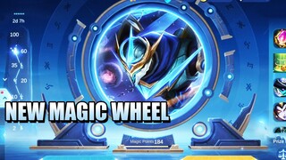 THE NEW LOOK FOR  MAGIC WHEEL EVENT