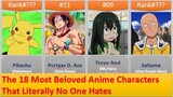 The 18 Most Beloved 😍 Anime Characters That Literally No One Hates