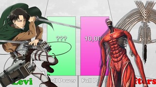 Levi Ackerman Vs All Titan Shifters Power Levels (Attack on Titan/Spoilers) - AnimeFantasia