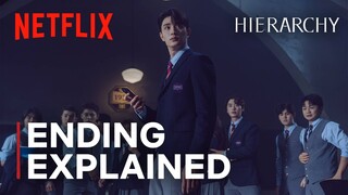 Hierarchy | Ending Explained | Lee Chae Min | Roh Jeong Eui | Kim Jaewon | Full Recap