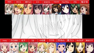 【合唱】初めての恋が終わる時【19人】