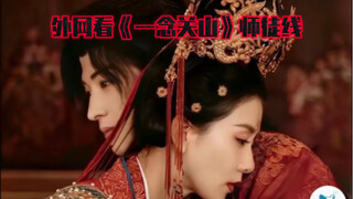 【TikTok】嗑上头！人设太带感！外网看《一念关山》师徒线｜海外国际版抖音外国评论热议