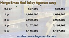 Harga Jual dan Beli Buy Back Emas Antam Hari Ini 07 Agustus 2023 Update Setiap Hari