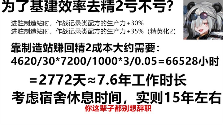 [Arknights] The largest personnel transfer in history, it will take 15 years for female operators to