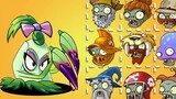 How many zombies can survive against a maxed out Pokra plant - PvZ 2