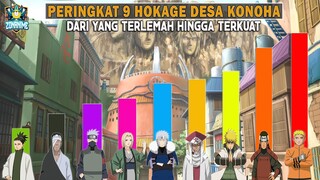 URUTAN 9 HOKAGE DESA KONOHA DARI YANG TERLEMAH HINGGA TERKUAT PADA MASA KEJAYAAN NYA