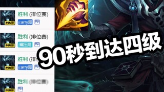 [วิเคราะห์เกม King’s Game 5] Karthus ความเร็ว 4 การเคลียร์ป่าใน 90 วินาที คำอธิบายเบื้องต้นเกี่ยวกับ