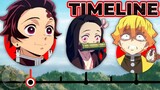 The Complete Demon Slayer Timeline | Channel Frederator