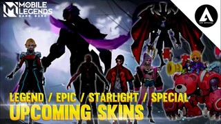 UPCOMING SKIN MOBILE LEGENDS || ANGELA EPIC SKIN || YU ZHONG EPIC SKIN || JOHNSON LEGEND SKIN