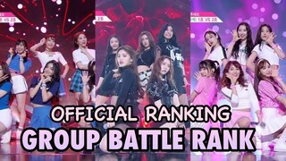 PRODUCE 48 Group Battle Evaluation Ranking