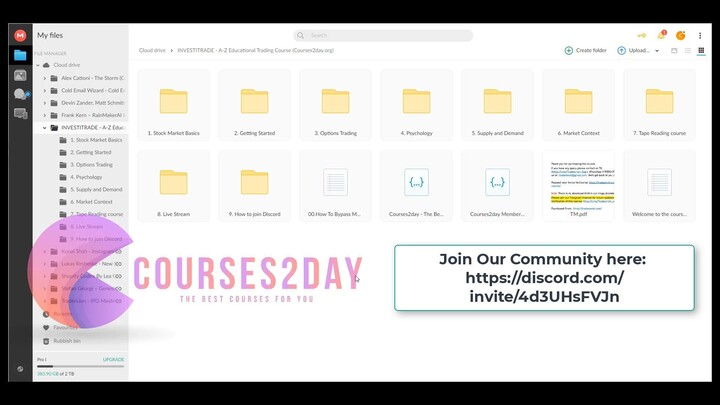 INVESTITRADE -  A-Z Educational Trading Course