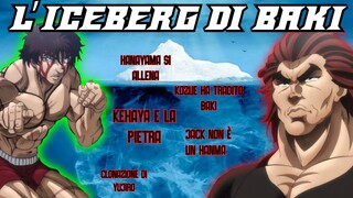 L' ICEBERG DI BAKI