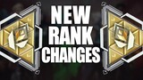 BRAND NEW Competitive Changes  - Act Ranks, Player Cards & Badges (Valorant Update)