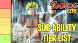 (UPDATED) BEST SUB-ABILITY IN SHINDO LIFE!  | Shindo Life Sub-Ability Tier List!