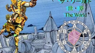 【JOJO】BOSS替身面板对比及技能介绍