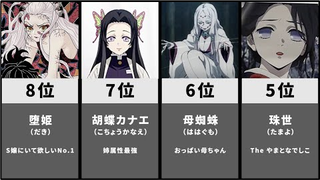 【鬼灭之刃】最可爱的女性角色排行榜TOP20！！！