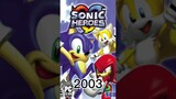Sonic Evolution 1991-2022 #sonic #shorts #edit #trending #evolution